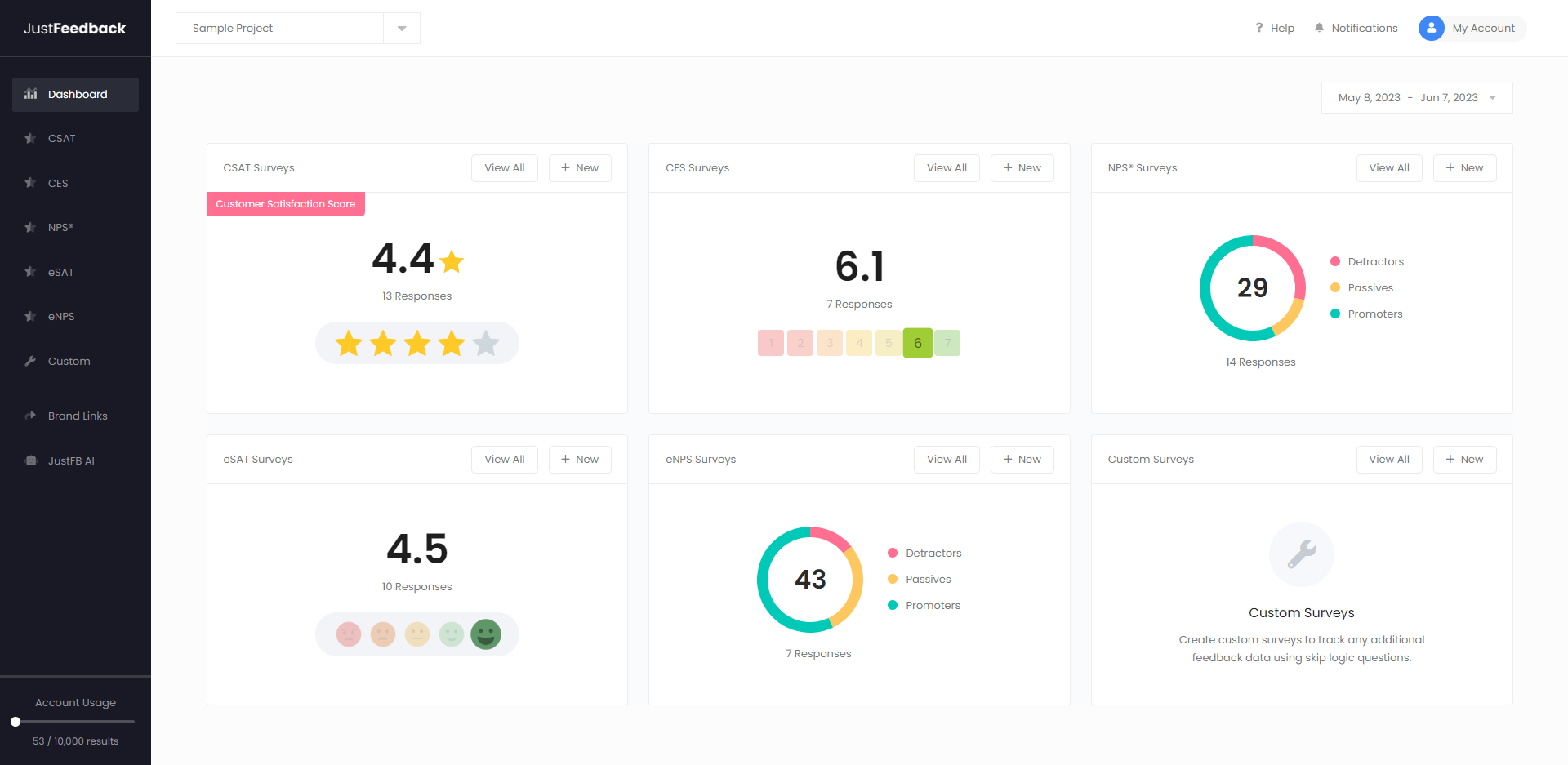 Dashboard preview