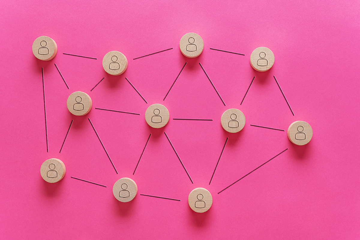 Measure specific brand interactions