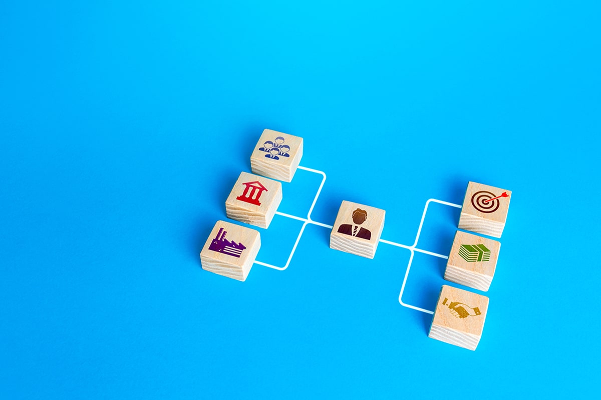 customer's experience, customer lifetime value, existing customer journey