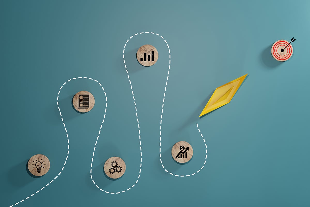 entire customer journey, customer experience, customer journey map templates