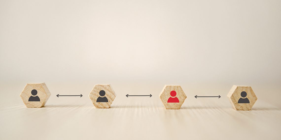 employee journey map