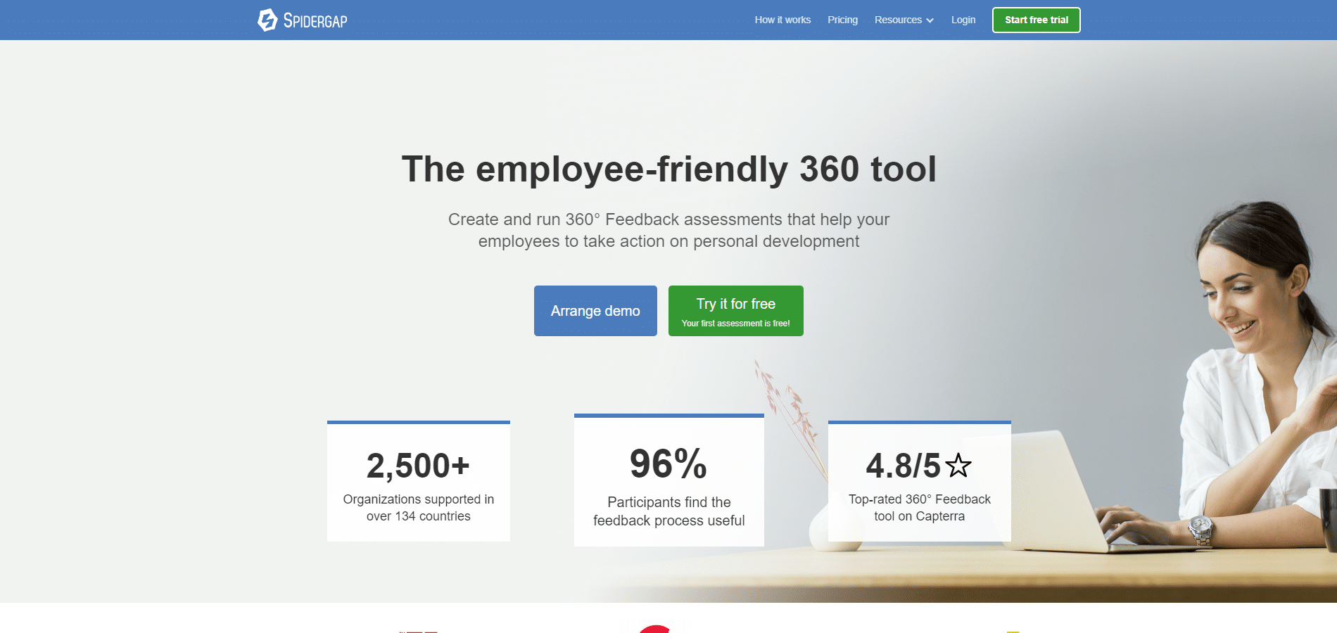 anonymous feedback spidergap