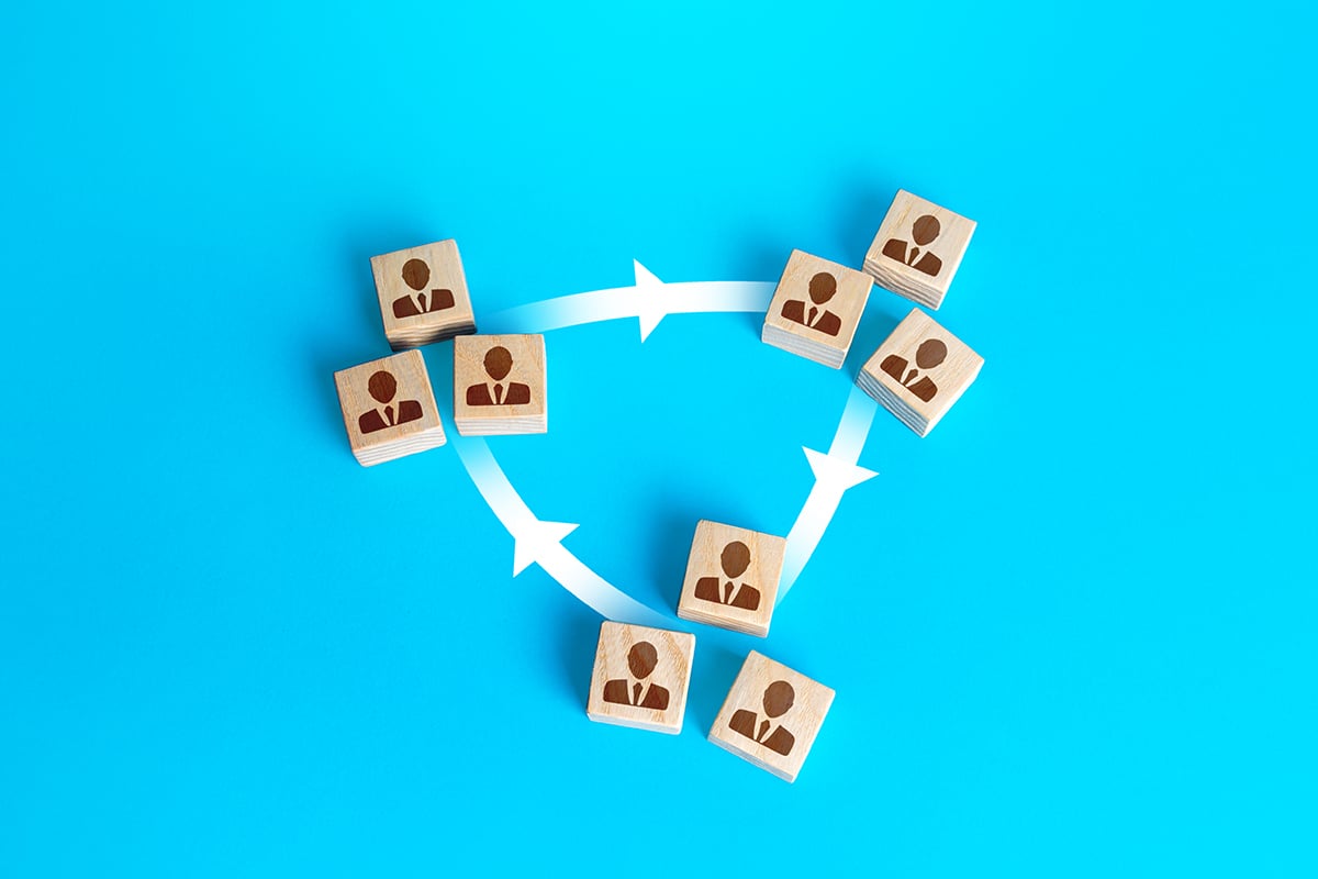 customer behavior, customer segment, customer feedback