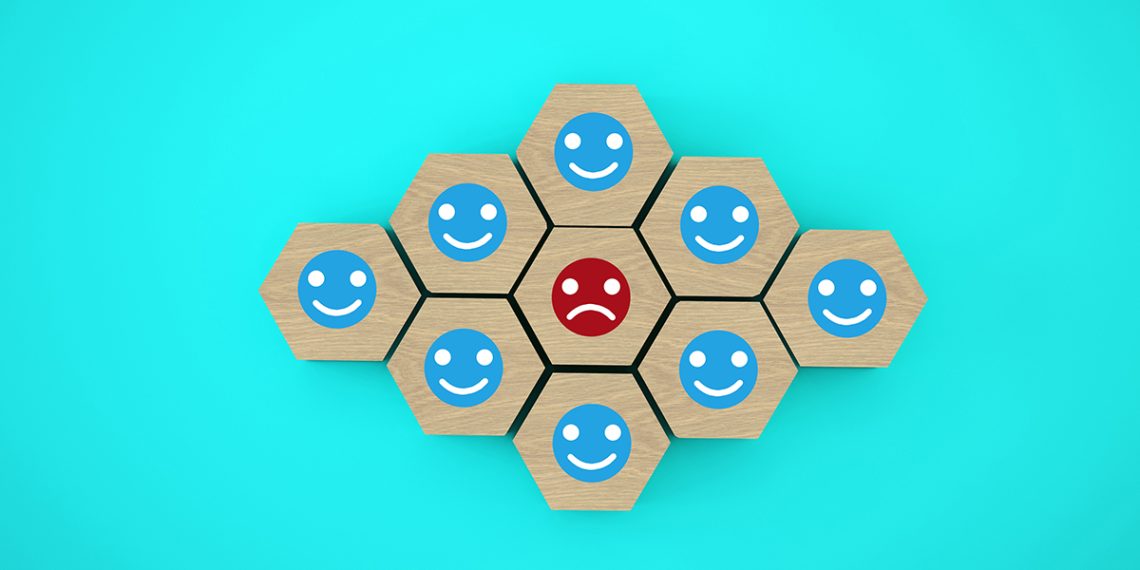 customer experience maturity model