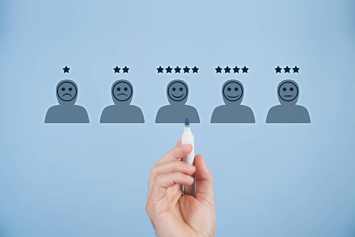 performance reviews, employee recognition program, employee retention